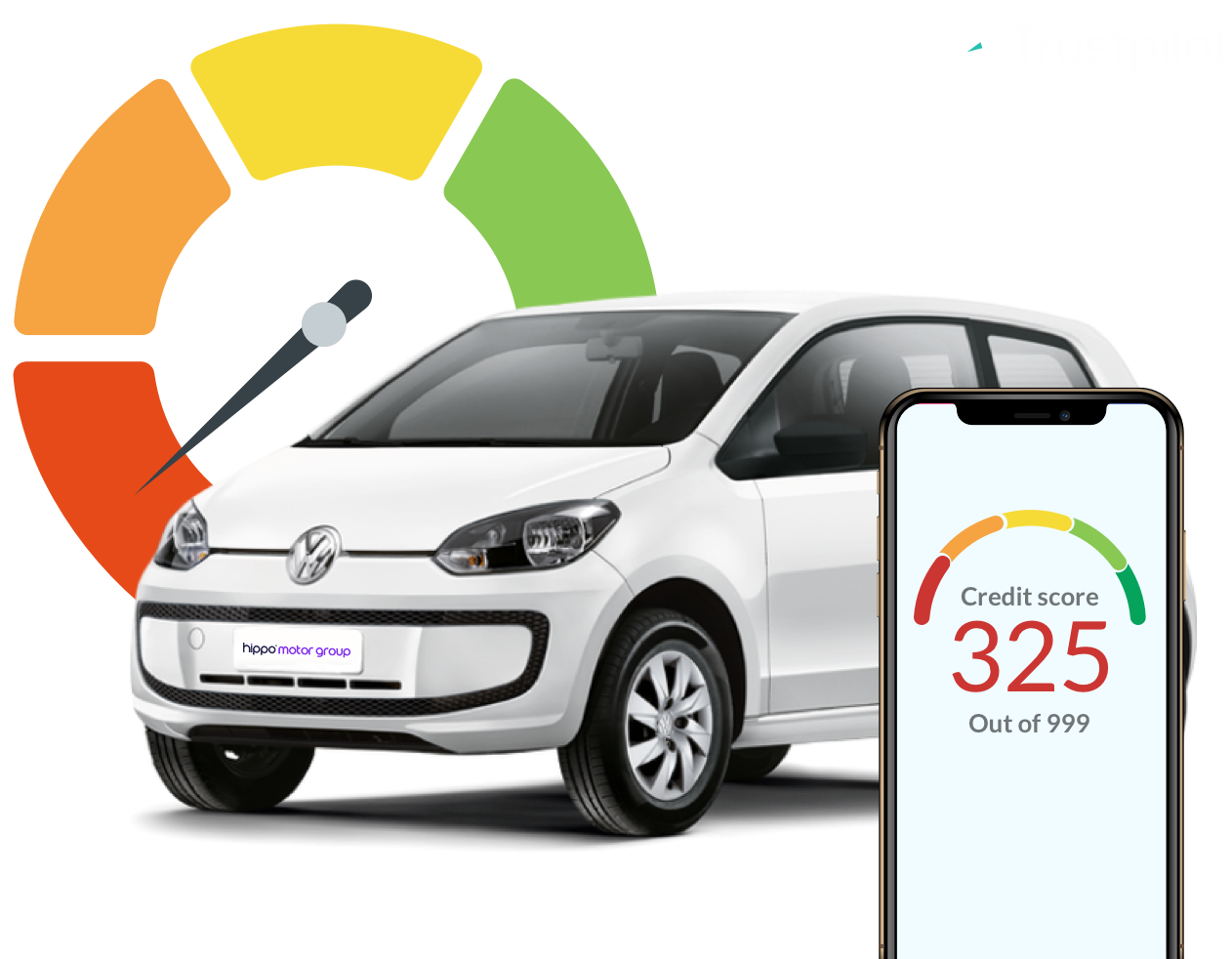 Motor finance clearance