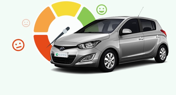 Find out how car finance works