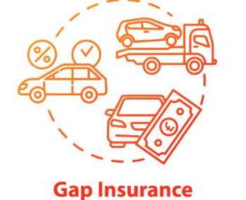 What is GAP insurance? Do I need it?